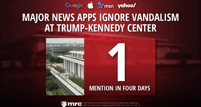 Big Four News Apps Largely Ignore Targeted Trump-Kennedy Center Attack