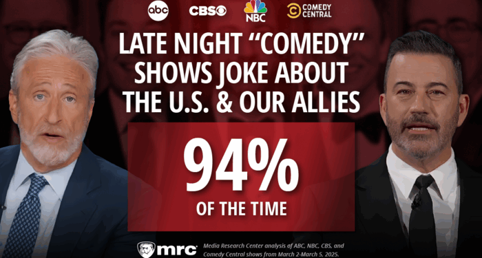 Comedy Shows Joked About U.S. And Our Allies 94% Of The Time In War's First Week