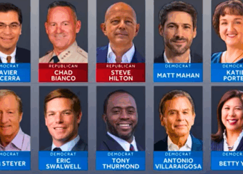 Politico Buries Republicans Who Could 'Upset' California Gubernatorial Primary