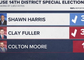 Mark Alexander: Demos Buying Biggest Election Runoff Prize of 2026