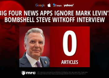 Big Four News Apps IGNORE Levin’s Bombshell Steve Witkoff Interview