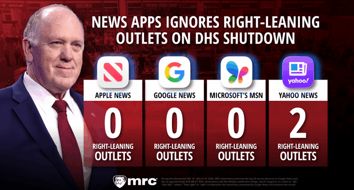 How Did Big Four News Apps Respond to Schumer’s DHS Shutdown? Erasure