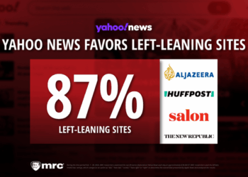 Yahoo News Favors Left, Pushes Radical Sites in Feb