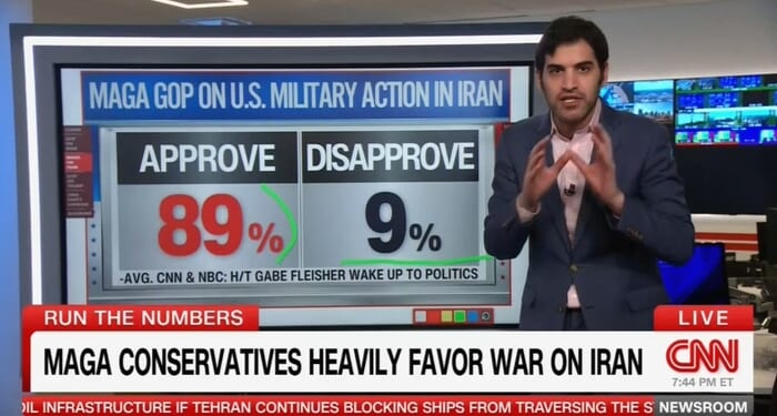 CNN's Enten Says Polls Show MAGA Support For Trump Despite War