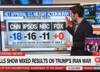 Take Negative Polling Numbers On War With A Grain Of Salt