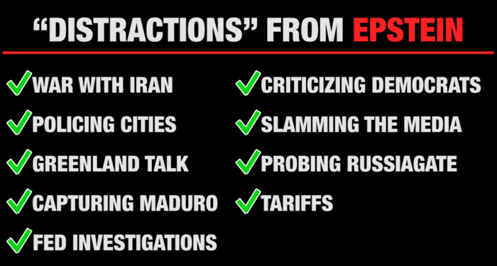 What if EVERYTHING Is Just a ‘Distraction’ from Epstein?