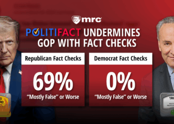 Zero Lies! So Far in 2026, PolitiFact Implies the Democrats NEVER Mangle a Fact