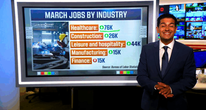 Trump Gains Economic Momentum as March Job Growth Exceeds Expectations