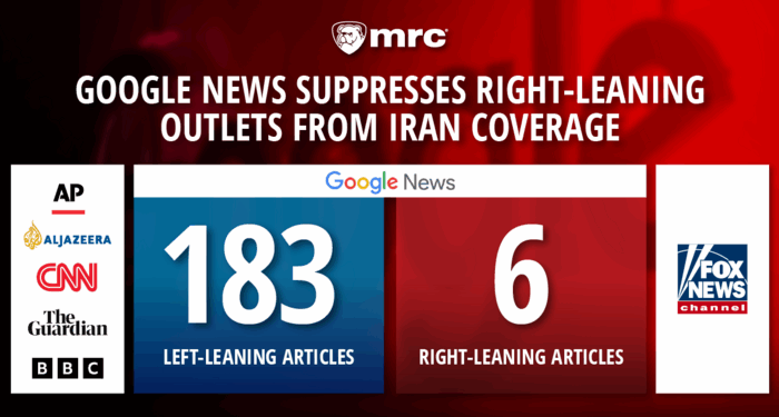 Google News Shows Bias in Iran War Coverage, Favors Left-Leaning Sources