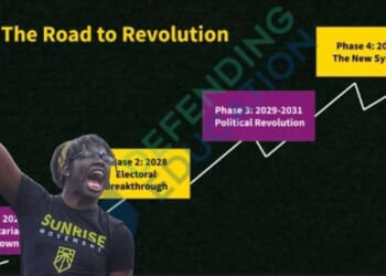 'Eco-Socialism' now! Inside Sunrise Movement's ‘revolution’ playbook
